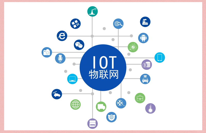毕节软件开发：信息化时代的引擎