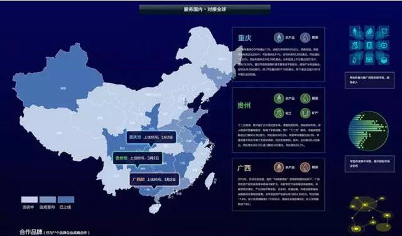 贵州软件定制