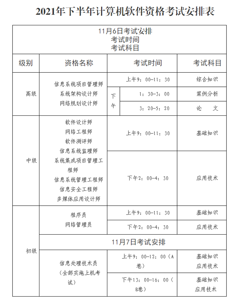 如何选购适合的物联网平台？